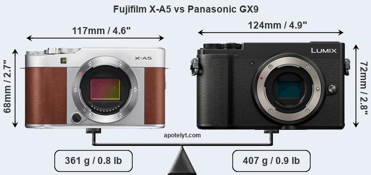 Size Fujifilm X-A5 vs Panasonic GX9