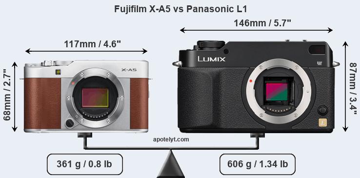 Size Fujifilm X-A5 vs Panasonic L1
