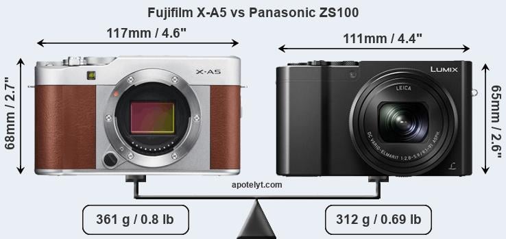 Size Fujifilm X-A5 vs Panasonic ZS100