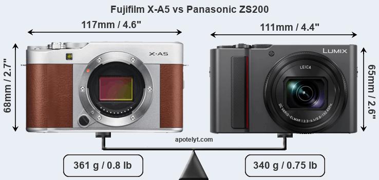 Size Fujifilm X-A5 vs Panasonic ZS200