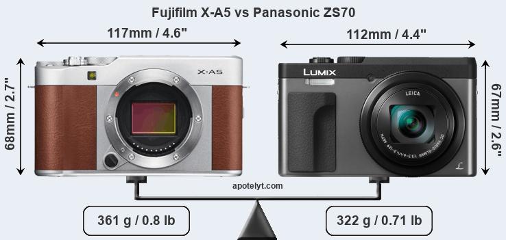 Size Fujifilm X-A5 vs Panasonic ZS70