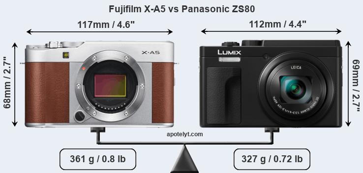 Size Fujifilm X-A5 vs Panasonic ZS80