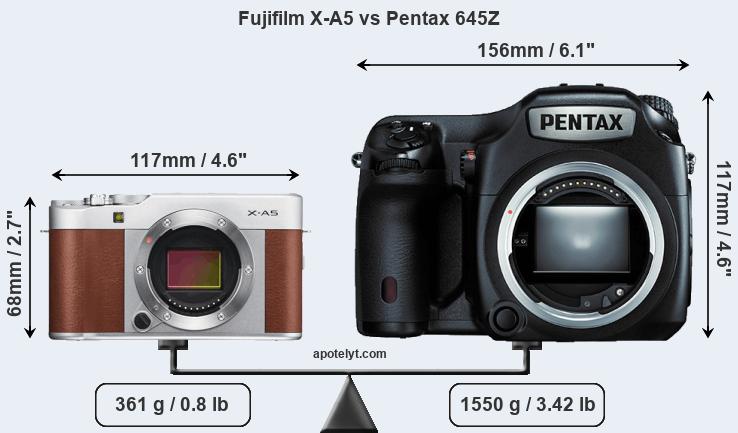 Size Fujifilm X-A5 vs Pentax 645Z