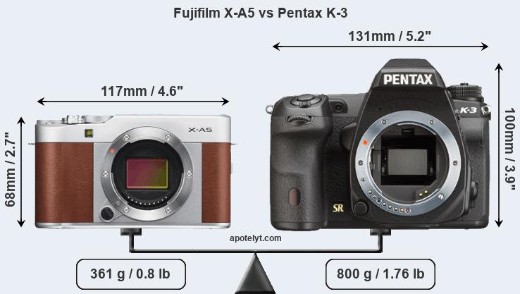 Size Fujifilm X-A5 vs Pentax K-3