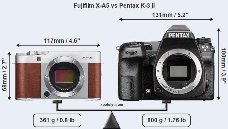 Size Fujifilm X-A5 vs Pentax K-3 II