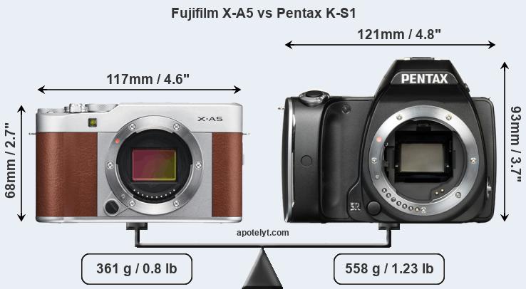 Size Fujifilm X-A5 vs Pentax K-S1
