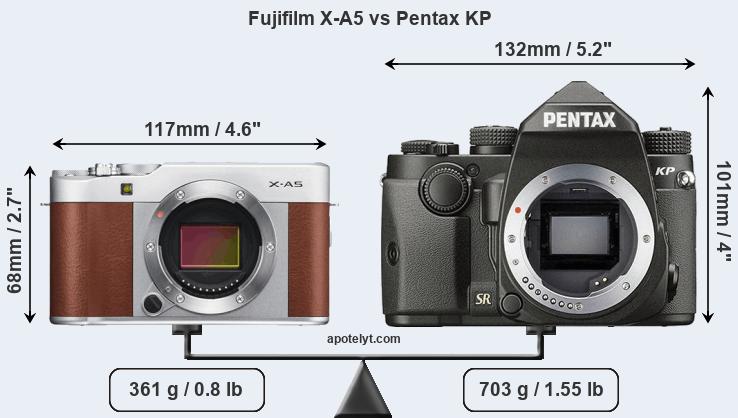 Size Fujifilm X-A5 vs Pentax KP