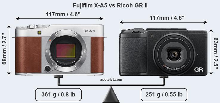 Size Fujifilm X-A5 vs Ricoh GR II