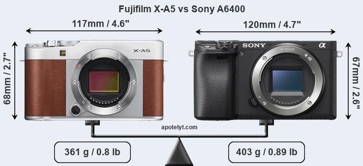 Size Fujifilm X-A5 vs Sony A6400