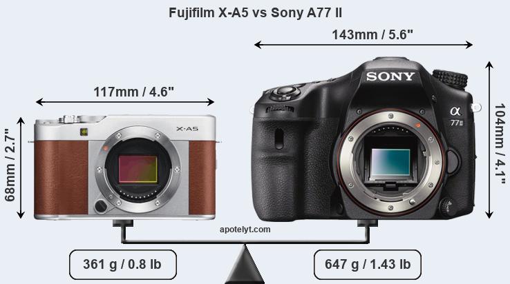 Size Fujifilm X-A5 vs Sony A77 II