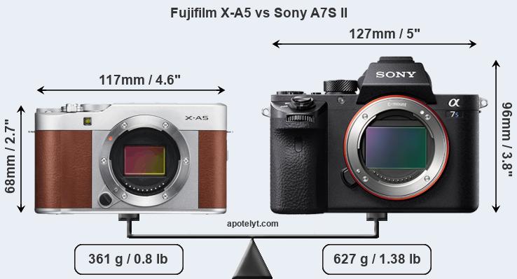 Size Fujifilm X-A5 vs Sony A7S II