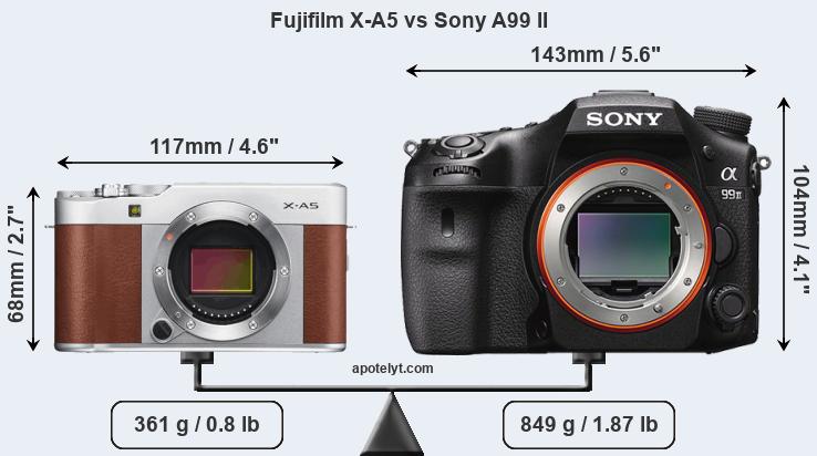 Size Fujifilm X-A5 vs Sony A99 II