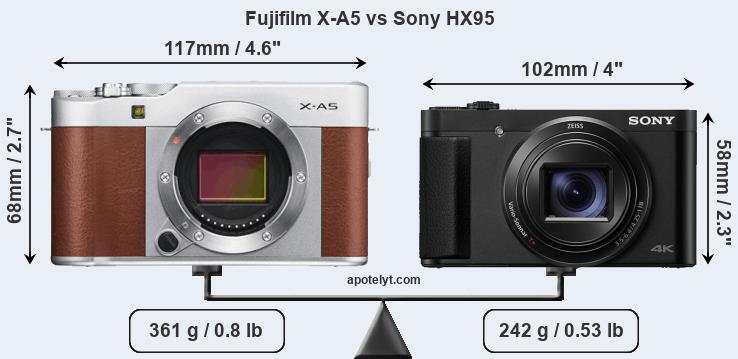 Size Fujifilm X-A5 vs Sony HX95