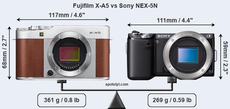 Size Fujifilm X-A5 vs Sony NEX-5N