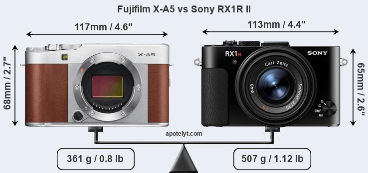 Size Fujifilm X-A5 vs Sony RX1R II