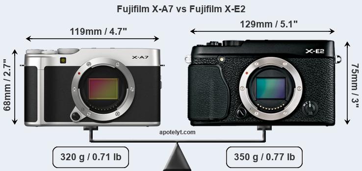 Size Fujifilm X-A7 vs Fujifilm X-E2