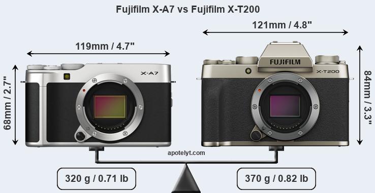 Fujifilm X Vs Fujifilm X T0 Comparison Review
