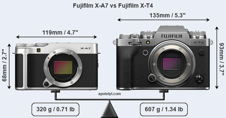 Size Fujifilm X-A7 vs Fujifilm X-T4
