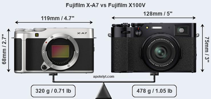Size Fujifilm X-A7 vs Fujifilm X100V