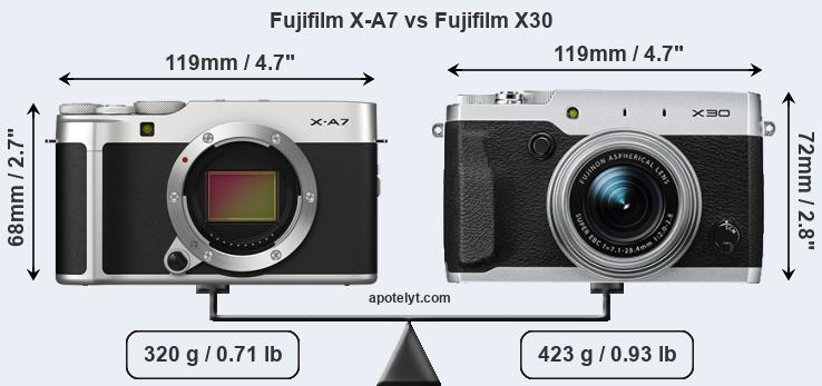 Size Fujifilm X-A7 vs Fujifilm X30