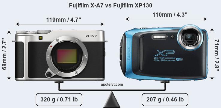 Size Fujifilm X-A7 vs Fujifilm XP130