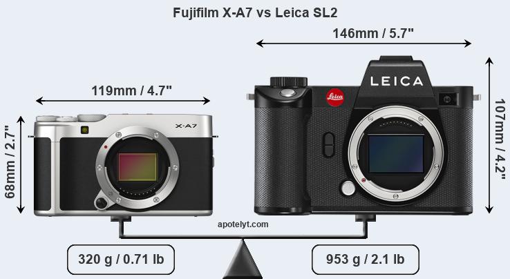 Size Fujifilm X-A7 vs Leica SL2