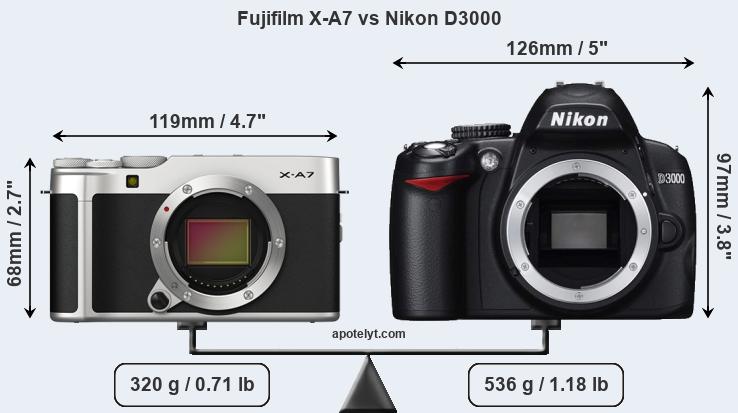 Size Fujifilm X-A7 vs Nikon D3000