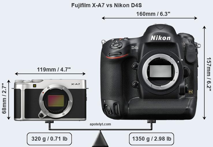 Size Fujifilm X-A7 vs Nikon D4S