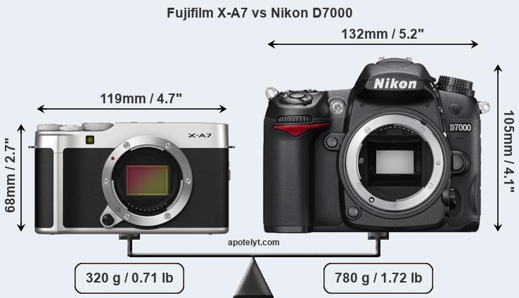 Size Fujifilm X-A7 vs Nikon D7000