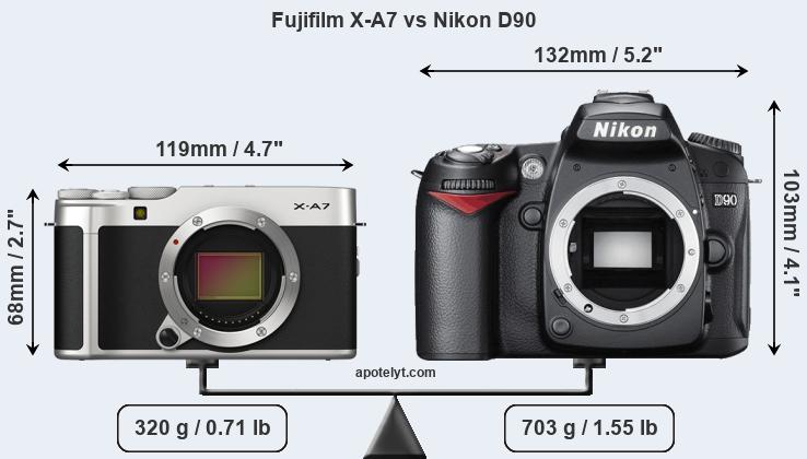 Size Fujifilm X-A7 vs Nikon D90