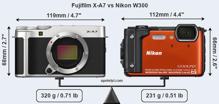 Size Fujifilm X-A7 vs Nikon W300