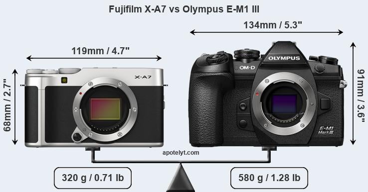 Size Fujifilm X-A7 vs Olympus E-M1 III