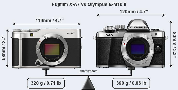 Size Fujifilm X-A7 vs Olympus E-M10 II