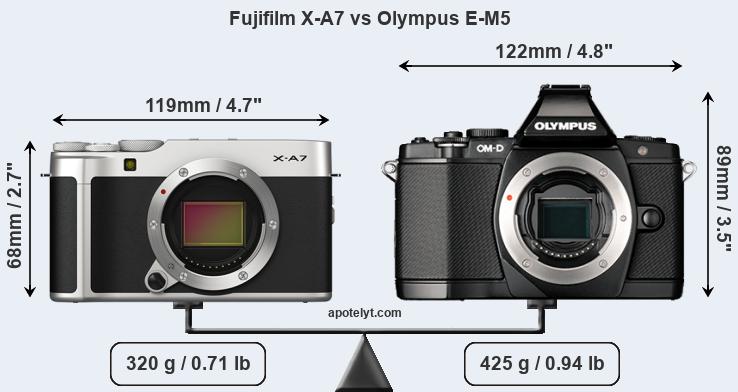 Size Fujifilm X-A7 vs Olympus E-M5