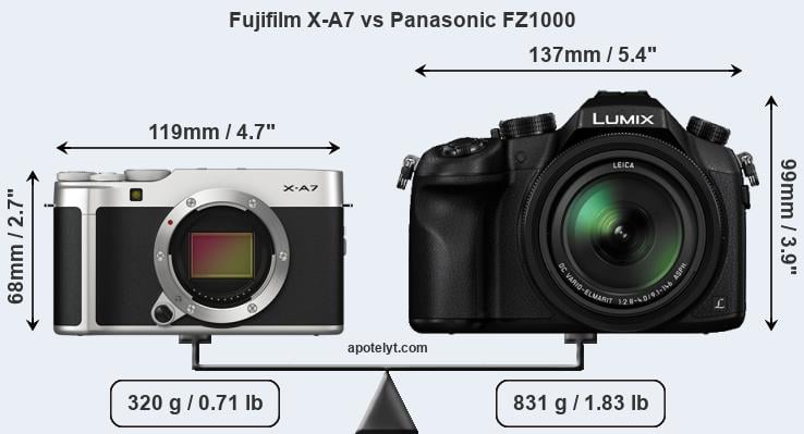 Size Fujifilm X-A7 vs Panasonic FZ1000