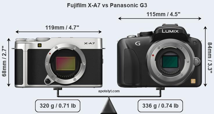 Size Fujifilm X-A7 vs Panasonic G3