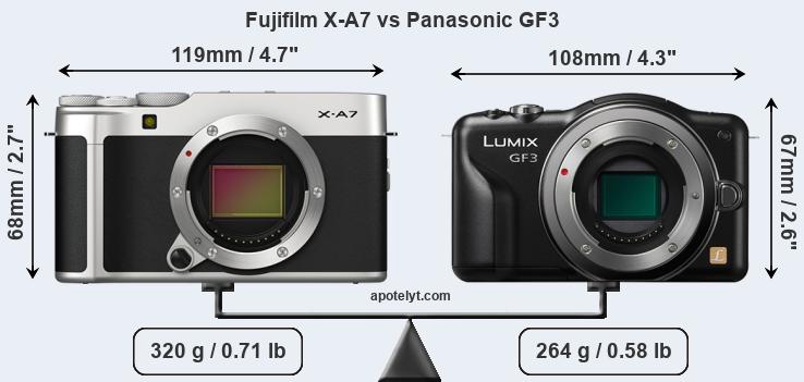 Size Fujifilm X-A7 vs Panasonic GF3