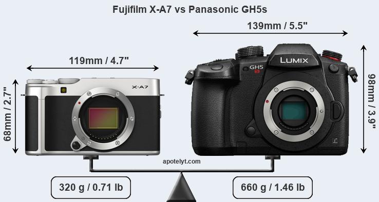 Size Fujifilm X-A7 vs Panasonic GH5s