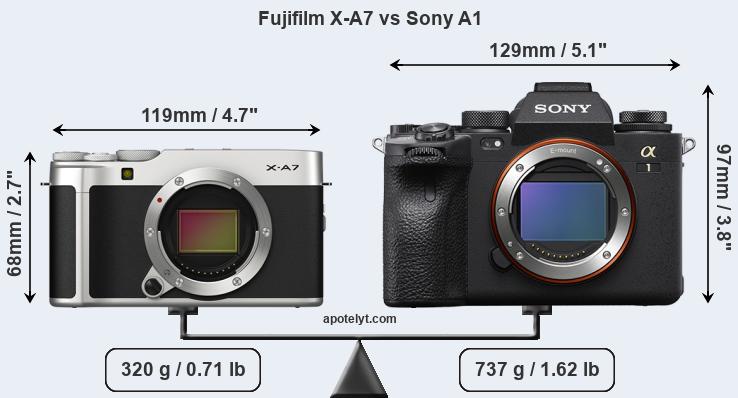 Size Fujifilm X-A7 vs Sony A1