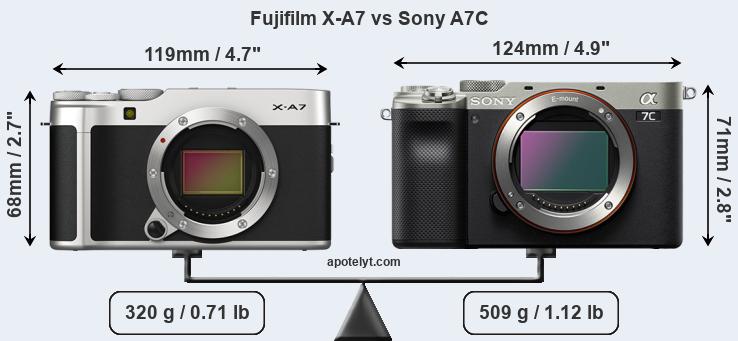 Size Fujifilm X-A7 vs Sony A7C