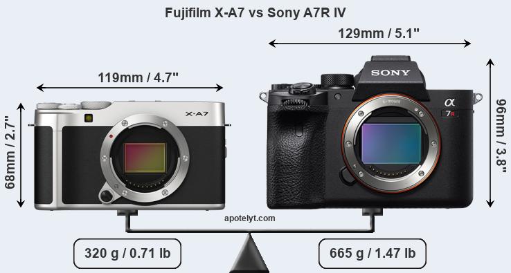 Size Fujifilm X-A7 vs Sony A7R IV