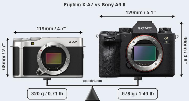 Size Fujifilm X-A7 vs Sony A9 II