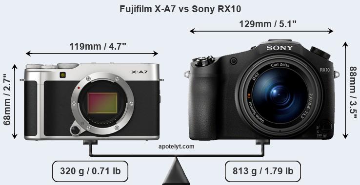 Size Fujifilm X-A7 vs Sony RX10