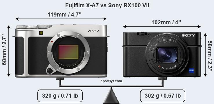 Size Fujifilm X-A7 vs Sony RX100 VII