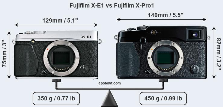 Size Fujifilm X-E1 vs Fujifilm X-Pro1