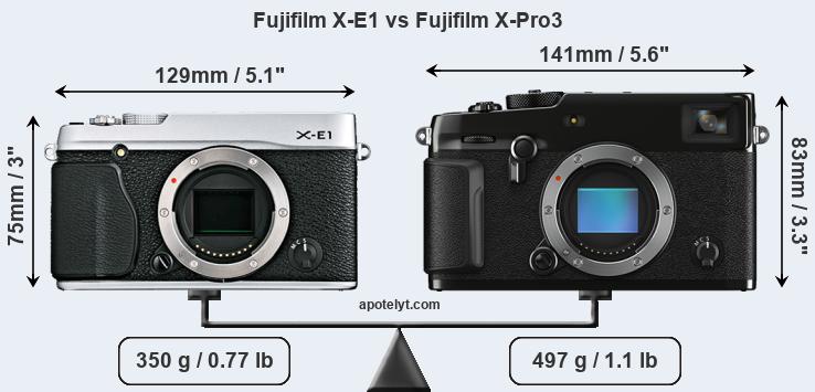 Size Fujifilm X-E1 vs Fujifilm X-Pro3