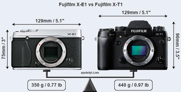 Size Fujifilm X-E1 vs Fujifilm X-T1