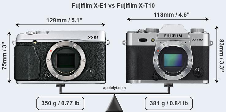 Size Fujifilm X-E1 vs Fujifilm X-T10