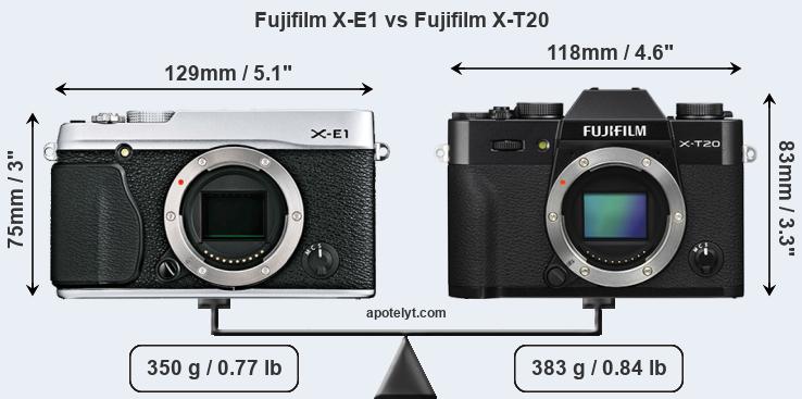 Size Fujifilm X-E1 vs Fujifilm X-T20