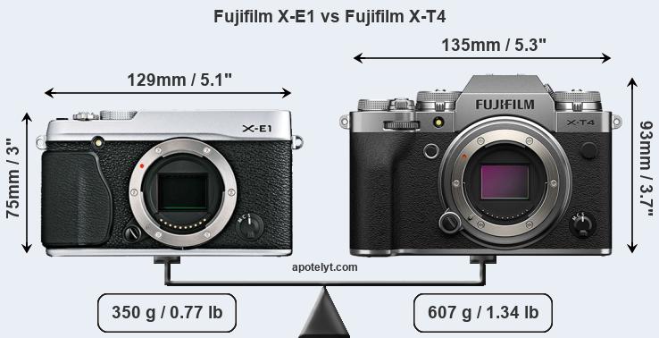 Size Fujifilm X-E1 vs Fujifilm X-T4